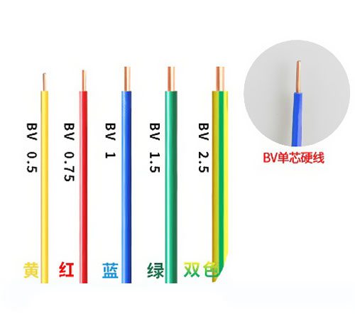2.5平方+2.5平方=5平方電線嗎？